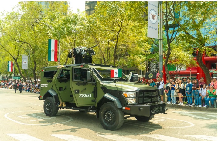 Military Strengt